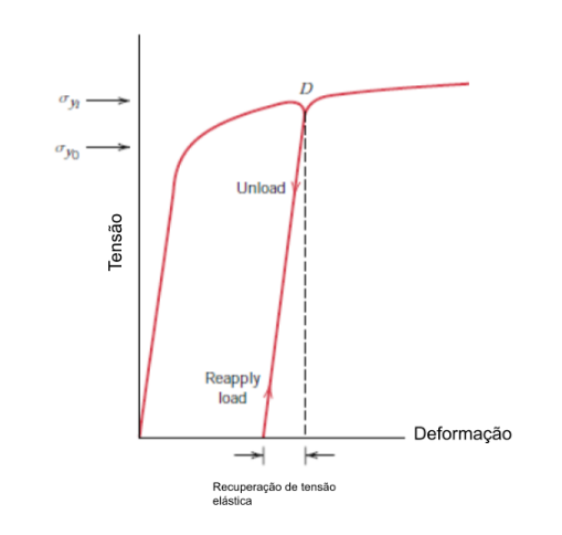 Serrametal | Referência em Distribuição de Aço FerramentaLimite de ...
